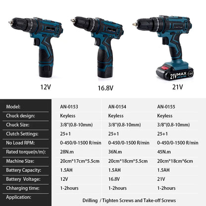 Multifunctional Electric Cordless Screwdriver