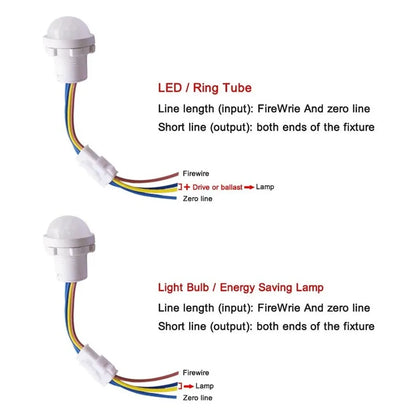 LED Closet PIR Sensor Detector Smart Switch 110V 220V