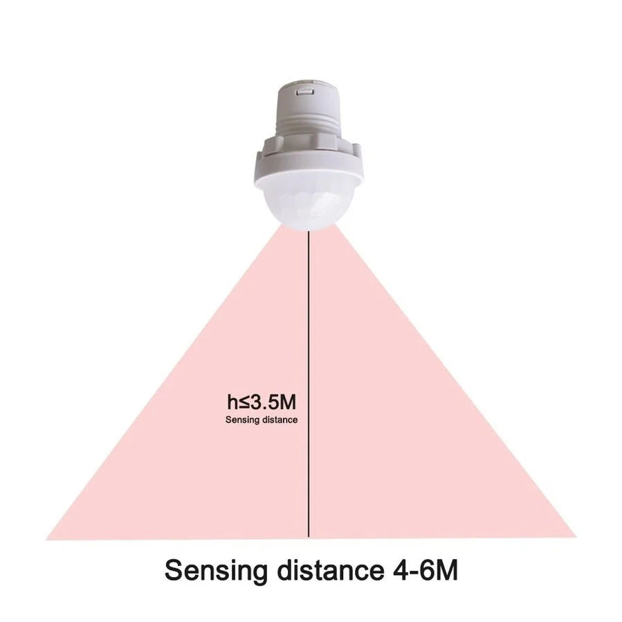 LED Closet PIR Sensor Detector Smart Switch 110V 220V