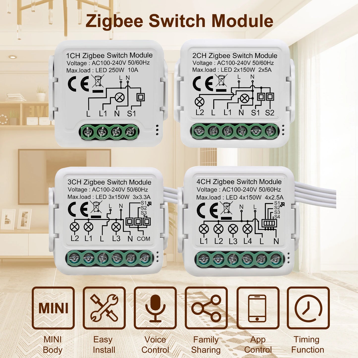 GIRIER Tuya ZigBee 3.0 Light Switch Module