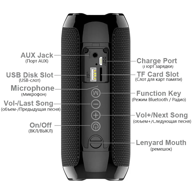 Waterproof Portable TG117 Outdoor Speaker