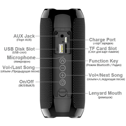 Waterproof Portable TG117 Outdoor Speaker