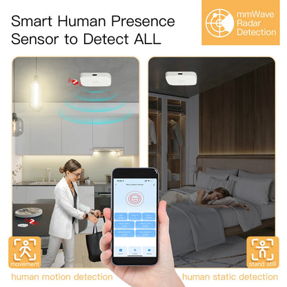 Smart Life Zigbee Human Presence Detector 5.8G/24G