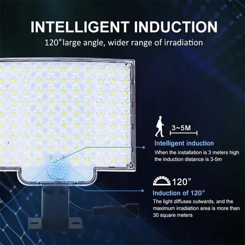 106LED Outdoor Solar Light with Motion Sensor Remote Control