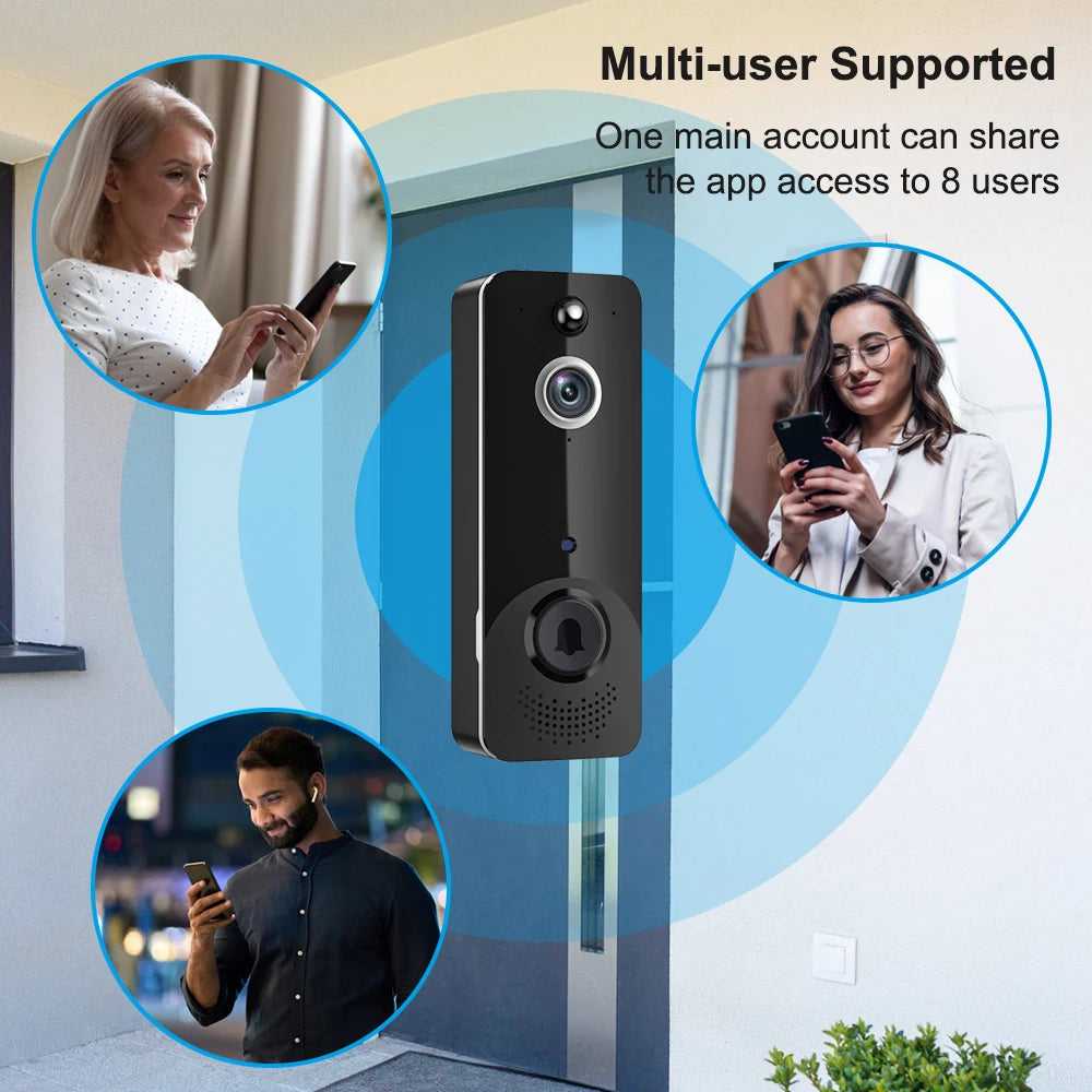 WiFi Video Doorbell Camera CMOS Sensor Human Detection