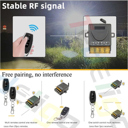 Wireless Light Remote Controller Switch