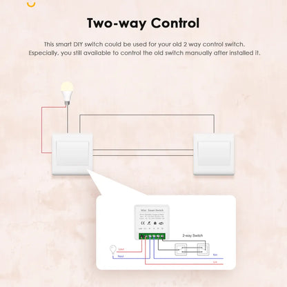 IHSENO Tuya Zigbee 3.0 DIY Mini Switch For Tuya Smart Life