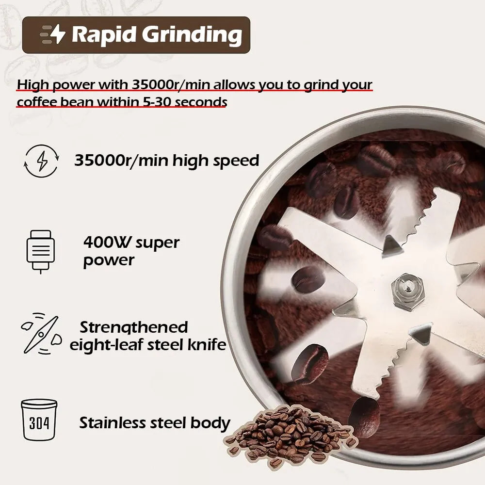 High Power Electric Coffee Grinder