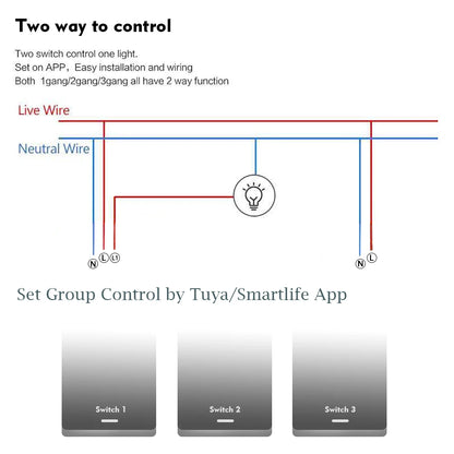 Wifi Smart Touch Screen Glass Panel Voice Control