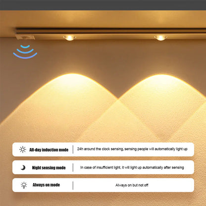 Wireless Ultra Thin Motion Sensor Light LED Sensor Lamp