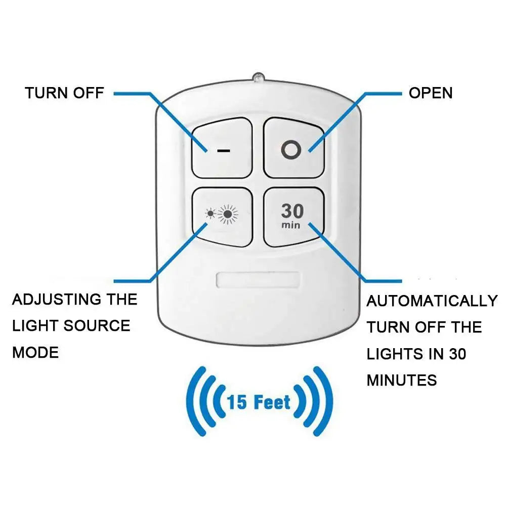 Super Bright COB Kitchen Cabinet Light Wireless Remote Control Dimmable Round Night Light Lighting for Bathroom Closet Wardrobe