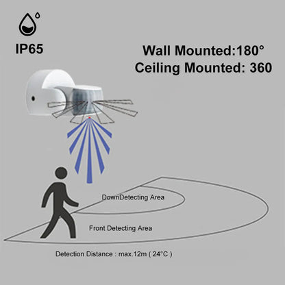 AC 220V-240V Automatic PIR Infrared Motion Sensor