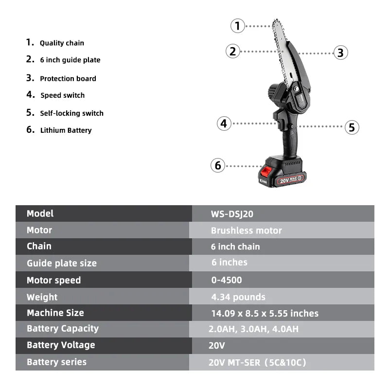 VVOSAI 20V MT-SER 6 Inch Brushless chain saw