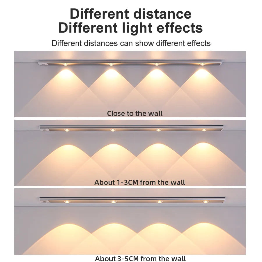 Ultra-Thin Under Cabinet LED Light