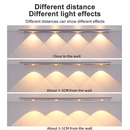 Ultra-Thin Under Cabinet LED Light