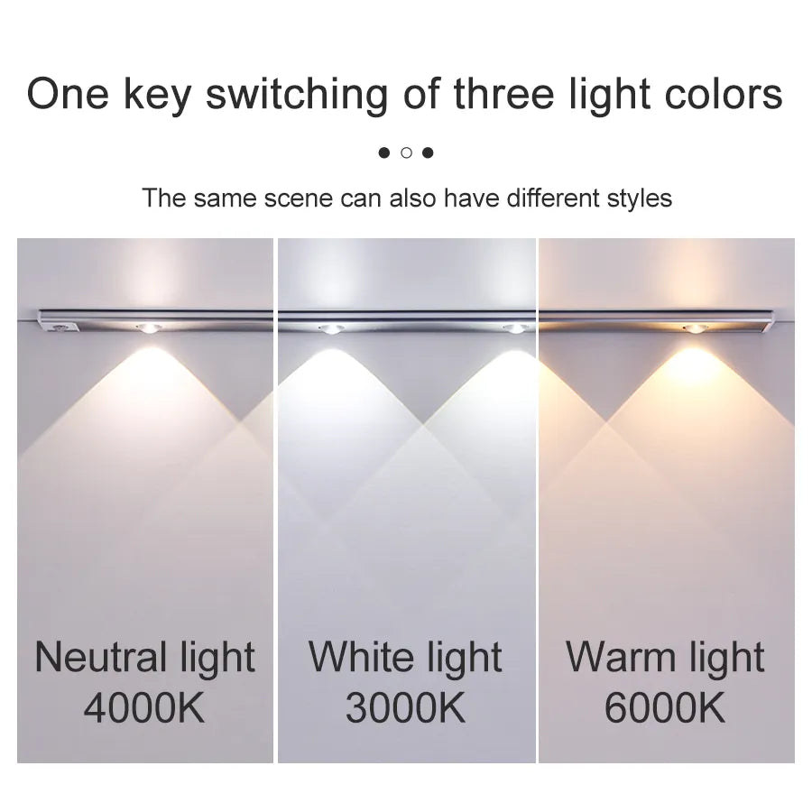 20 30 40CM Ultra thin LED Cabinet Light