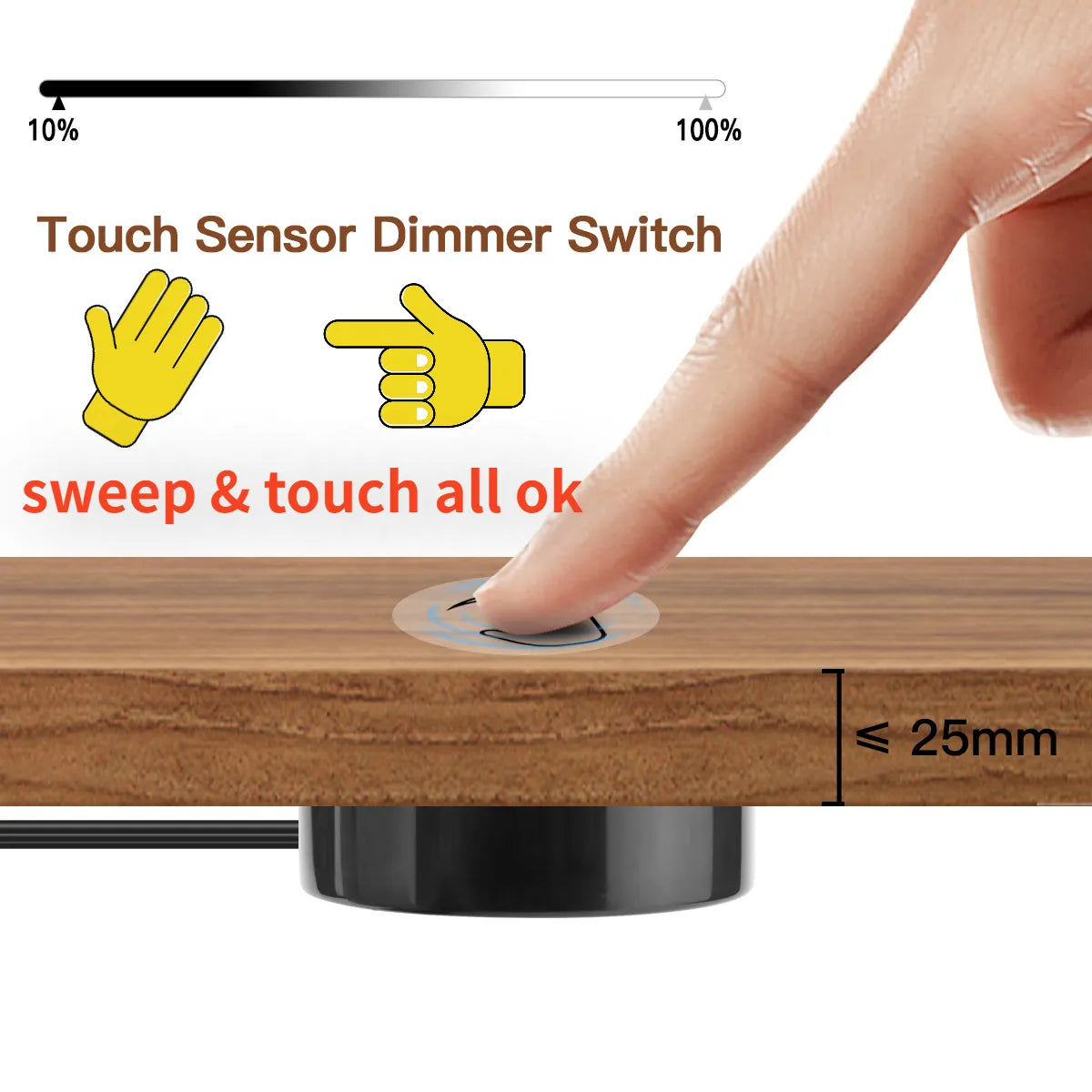 Sweep Dimmer Sensor Penetrating Switch