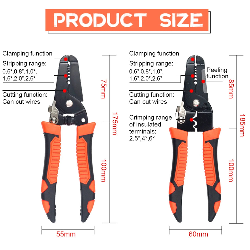 NJBLZQ Multifunctional Wire Pliers