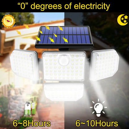 LED Solar Security Flood Lighting with 3 Modes