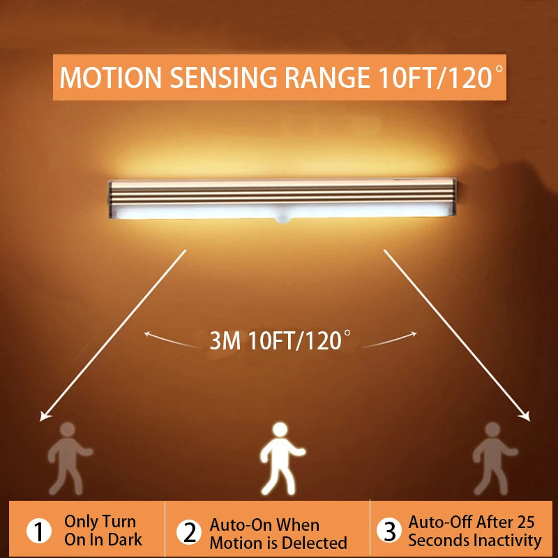 Rechargeable LED Light Cabinet