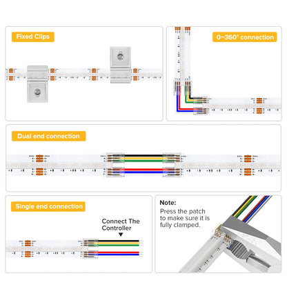 FCOB RGBCCT LED Light Strip