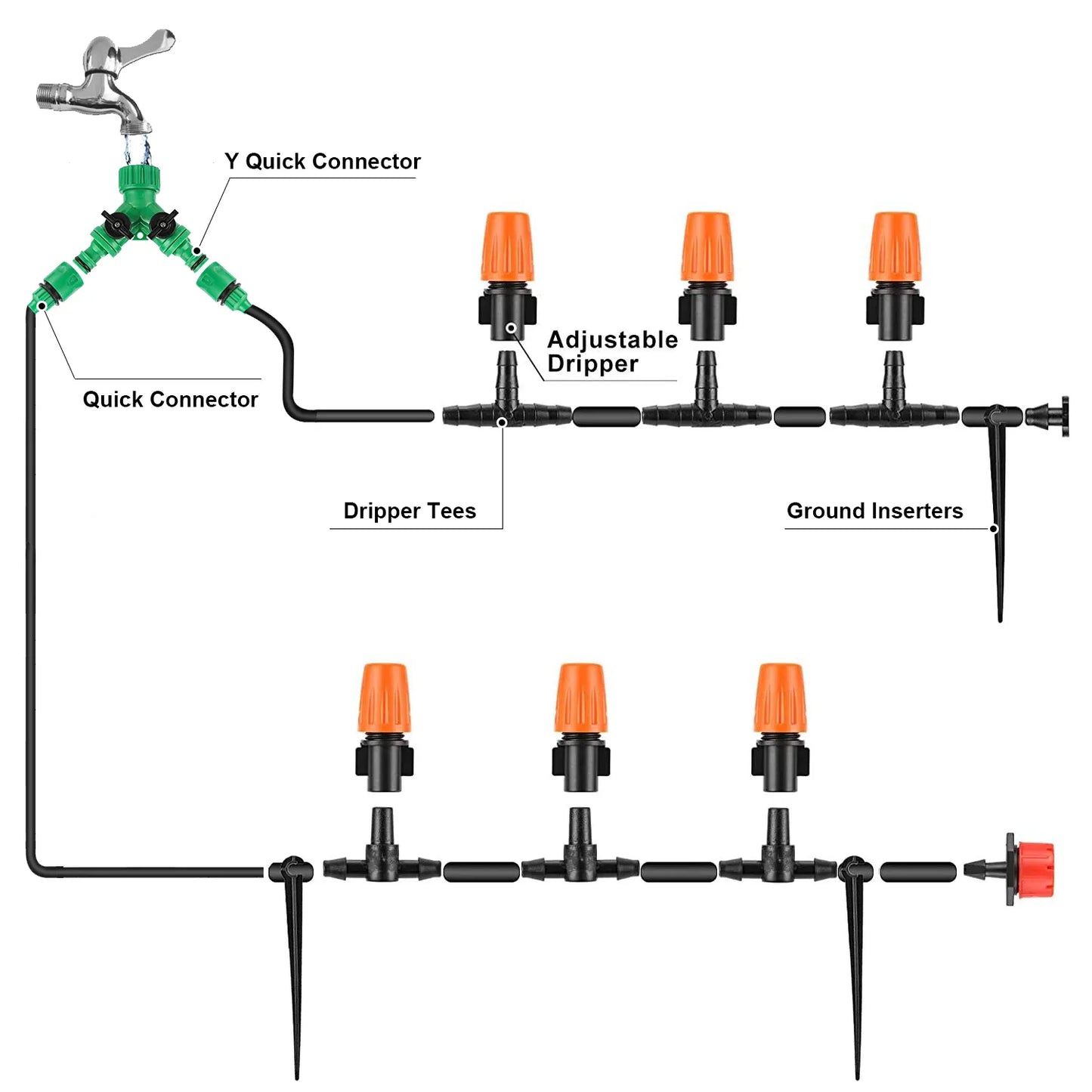 Irrigation System Garden Tools