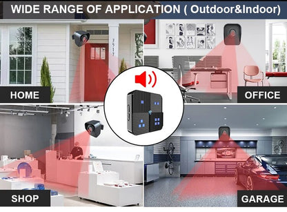 Outdoor/Indoor DIY Security Alert-Monitor&Protect Sensor Alarm