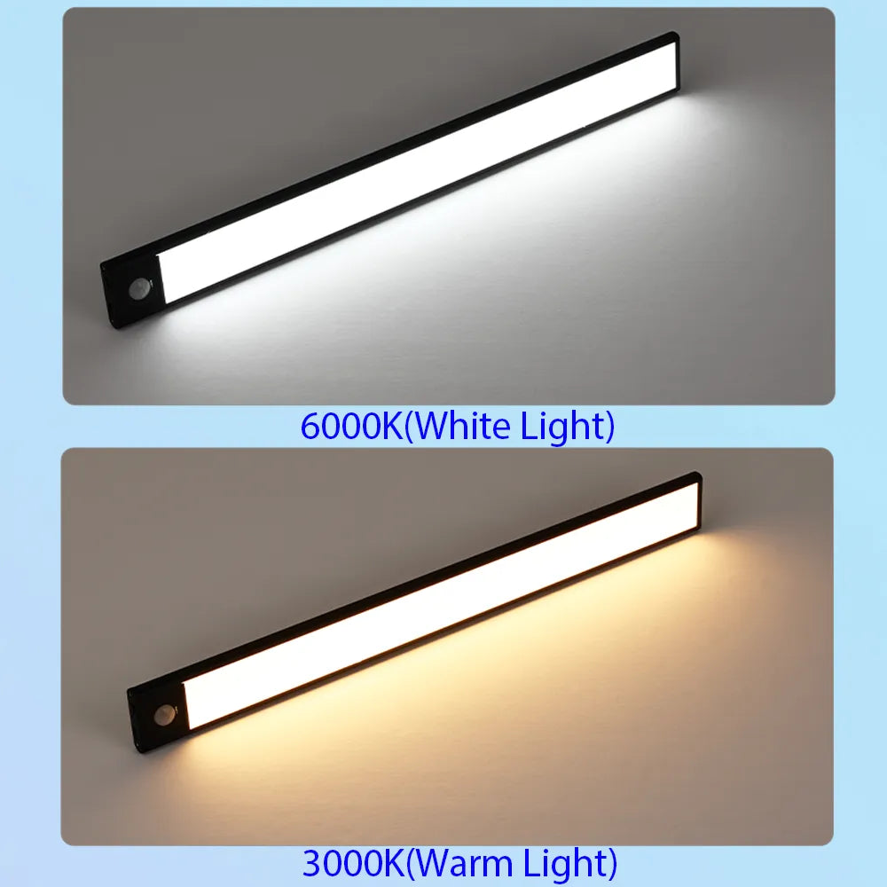 Ultra-thin Cabinet LED Light