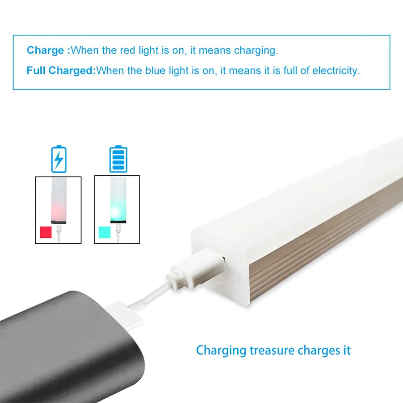 Wireless Motion Sensor Closet Night Lamp