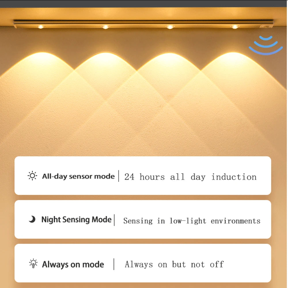 PZSUNLY Rechargeable Cabinet Light