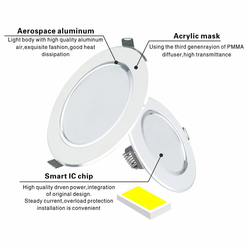 5W 9W 12W 15W 18W Led Downlight Ceiling Light