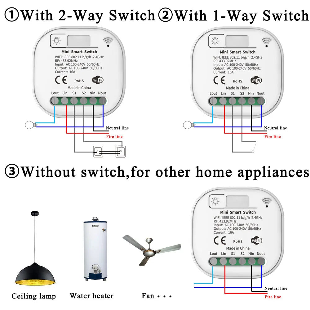 Tuya Smart WiFi and Rf Light Switch 433MHz Kinetic Wall Switch