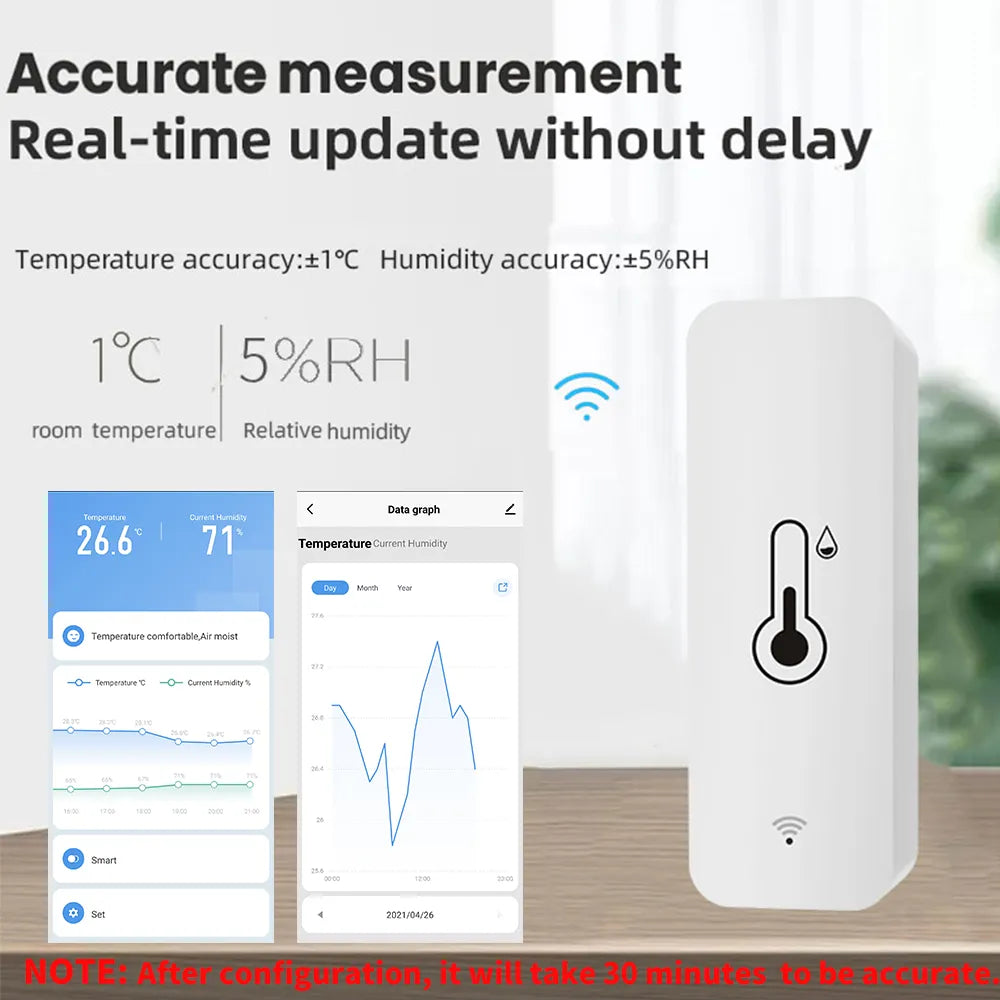 Tuya Smart Temperature And Humidity Sensor  WiFi APP Remote Monitor